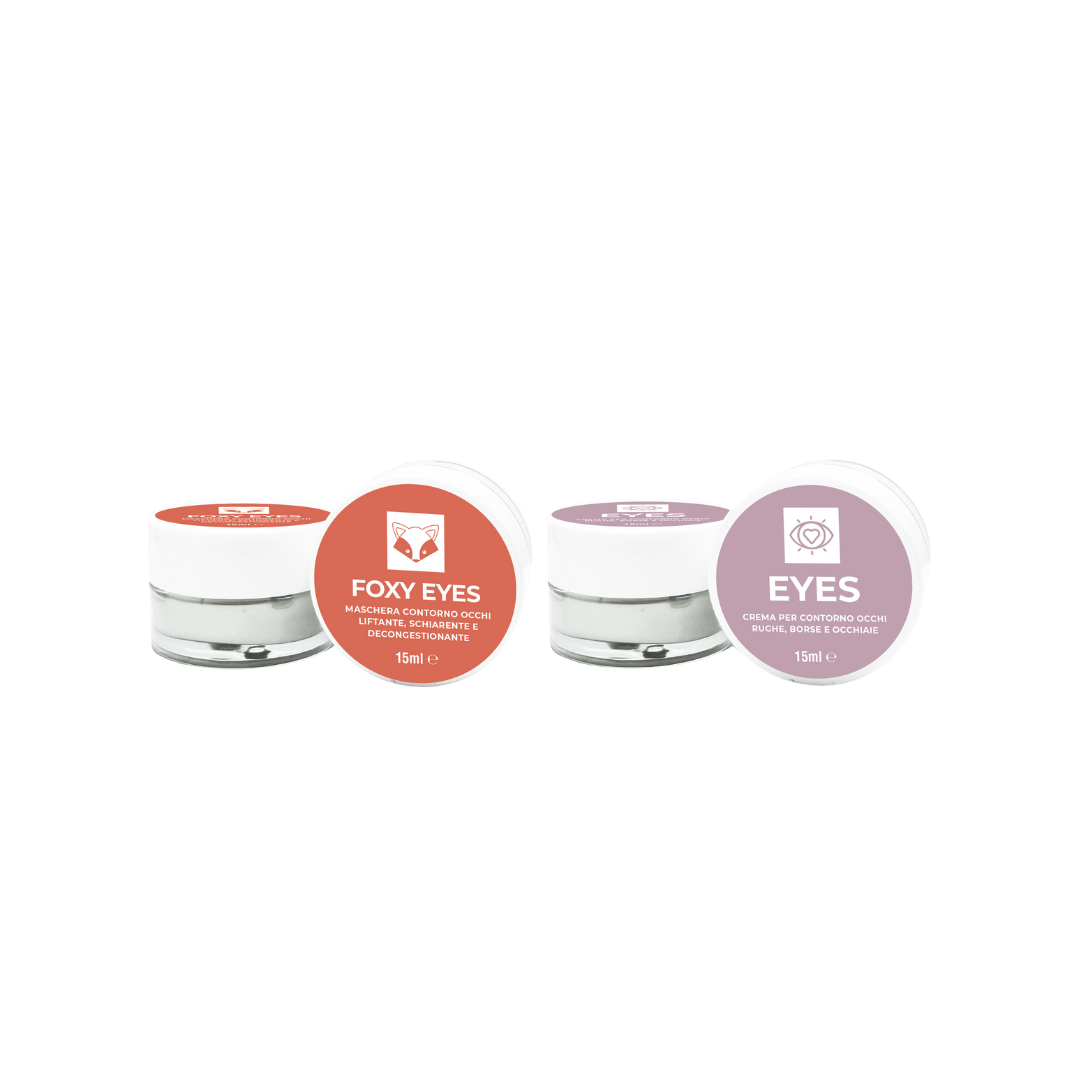 Eye contour kit